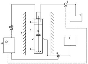 水產(chǎn)養(yǎng)殖廢水高效處理與再生利用策略