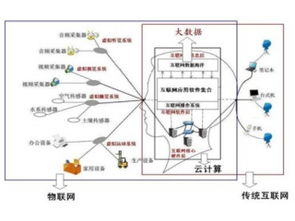 深圳市賽億科技開(kāi)發(fā) 引領(lǐng)物聯(lián)網(wǎng)技術(shù)創(chuàng)新，打造全方位行業(yè)解決方案